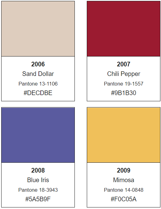  رنگ سال های 2009 و 2008 و 2007 و 2006