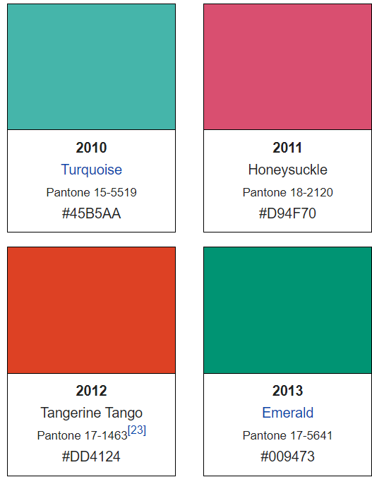  رنگ سال های 2010 و 2011 و 2012 و 2013