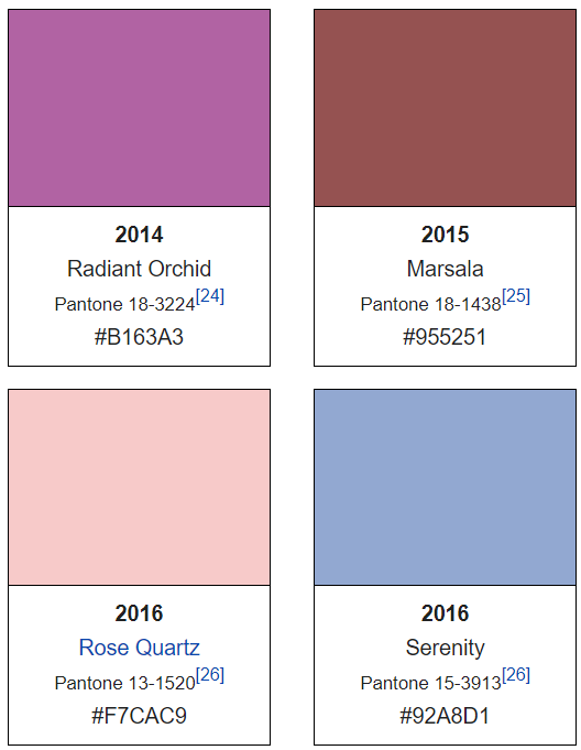  رنگ سال های 2016 و 2015 و 2014